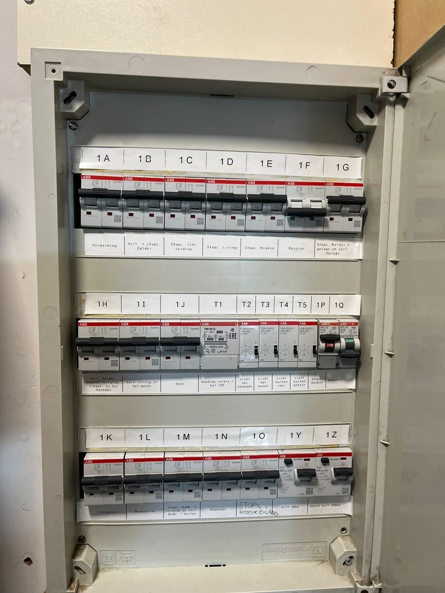 Na: nieuw verdeelbord met ABB-automaten, differentieelschakelaars en duidelijke labels